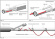 Кабель саморегулирующийся NORVI NRV16-2O (греющий, 16 Вт/м, неэкранированный)