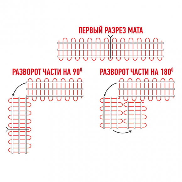 Нагревательный мат Ergert EXTRA-150  225 Вт, 1,5 кв.м.