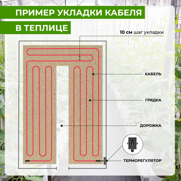 Кабель для обогрева грунта в теплице Теплайнер 500 Вт, 50 м (5 м2)