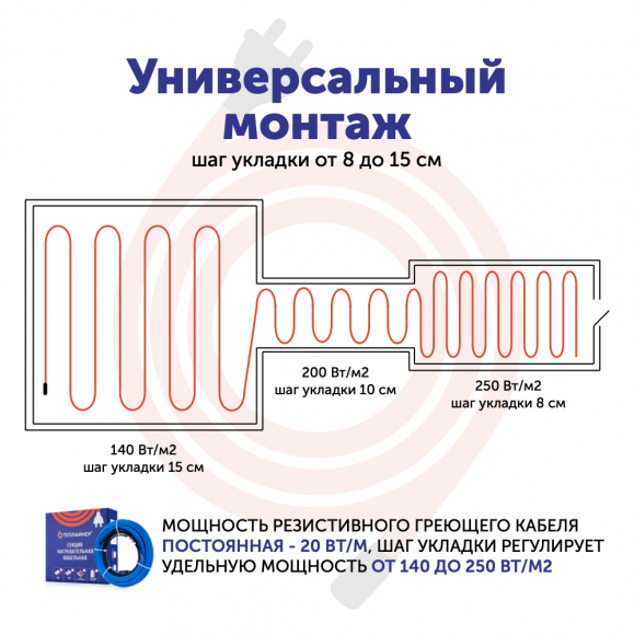 Кабельный теплый пол в стяжку Теплайнер Floor СТПК, 900 Вт, 45 м (4,5 - 6,8 кв.м.)