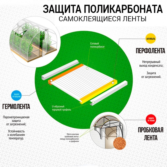 Перфорированная лента 38мм 25 пог.м